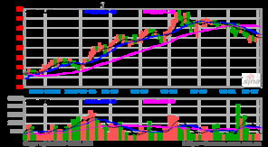 金城医药斥资20万收购丙氨酰谷氨酰胺关键技术，加速布局医药产业链